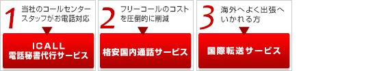 1 当社のコールセンタースタッフがお電話対応 iCALL 電話秘書代行サービス／2 フリーコールのコストを圧倒的に削減 格安国内通話サービス／3 海外へよく出張へ行かれる方 国際転送サービス